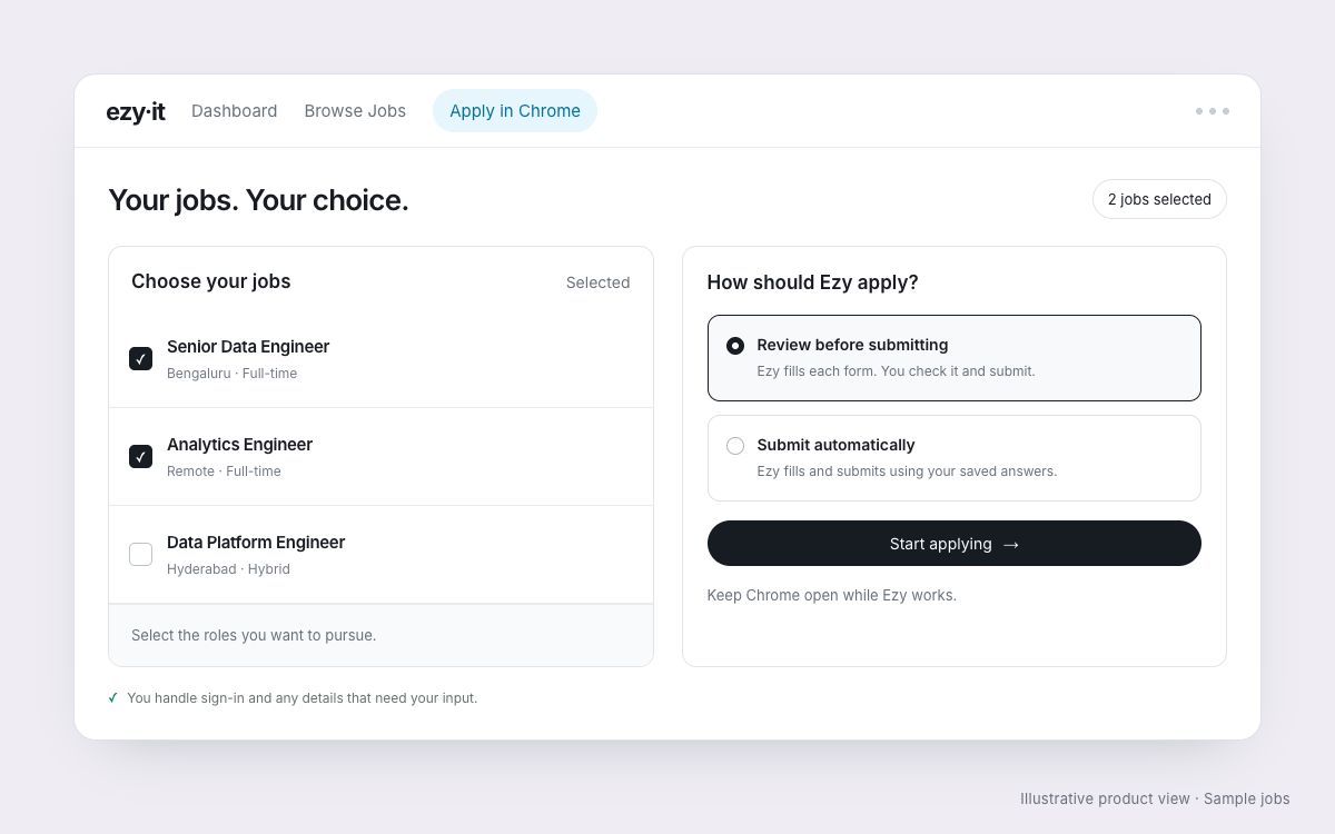 Illustrative Ezy·it application controls for choosing jobs and how Ezy submits them.